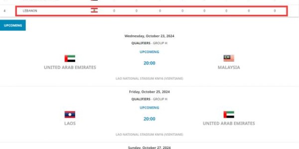 乐鱼娱乐体育-噩耗！黎巴嫩退赛影响甚大 U17国少出线难度增加