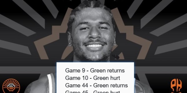 乐鱼体育app-日媒吐槽：杰伦·格林G9复出G10受伤 G44复出G45又伤了